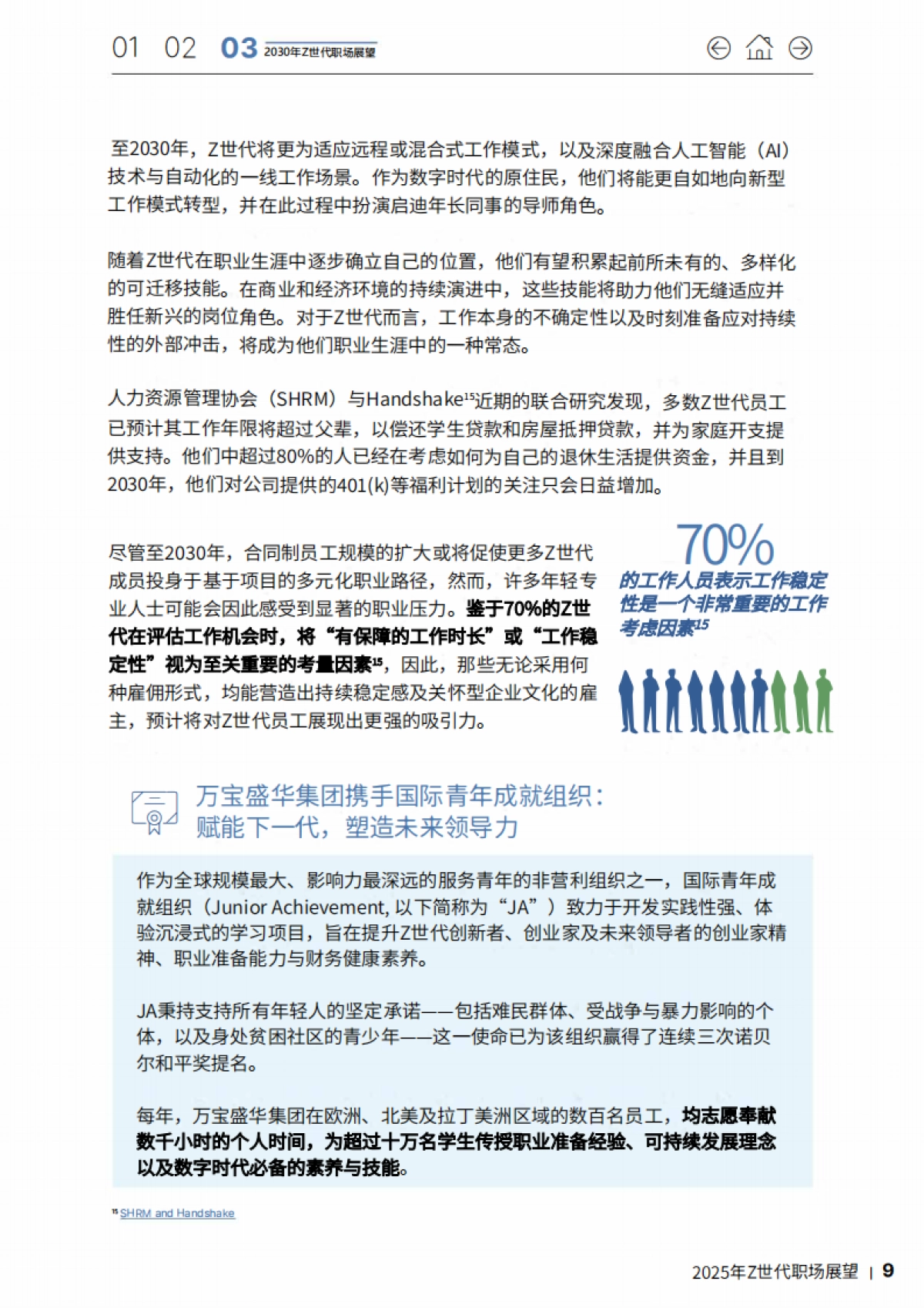 2025年Z世代职场展望_第9页