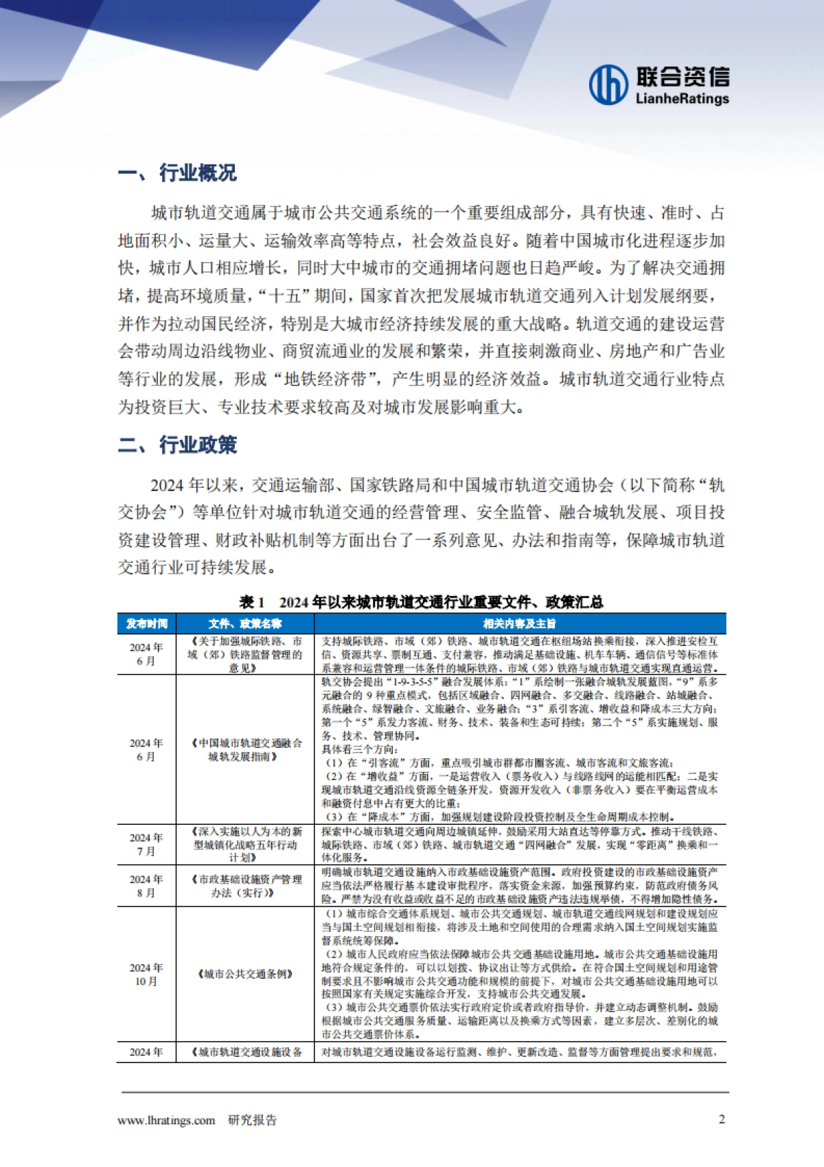 2025年城市轨道交通行业分析_第2页