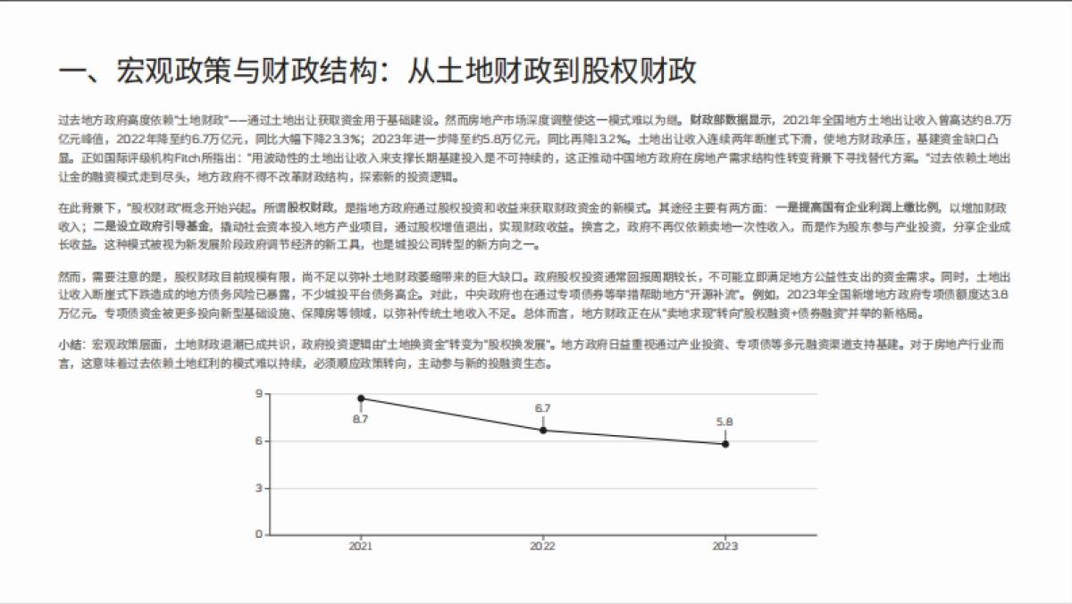 2025年从房地产到新能源的基建叙事转变研究分析报告_第4页