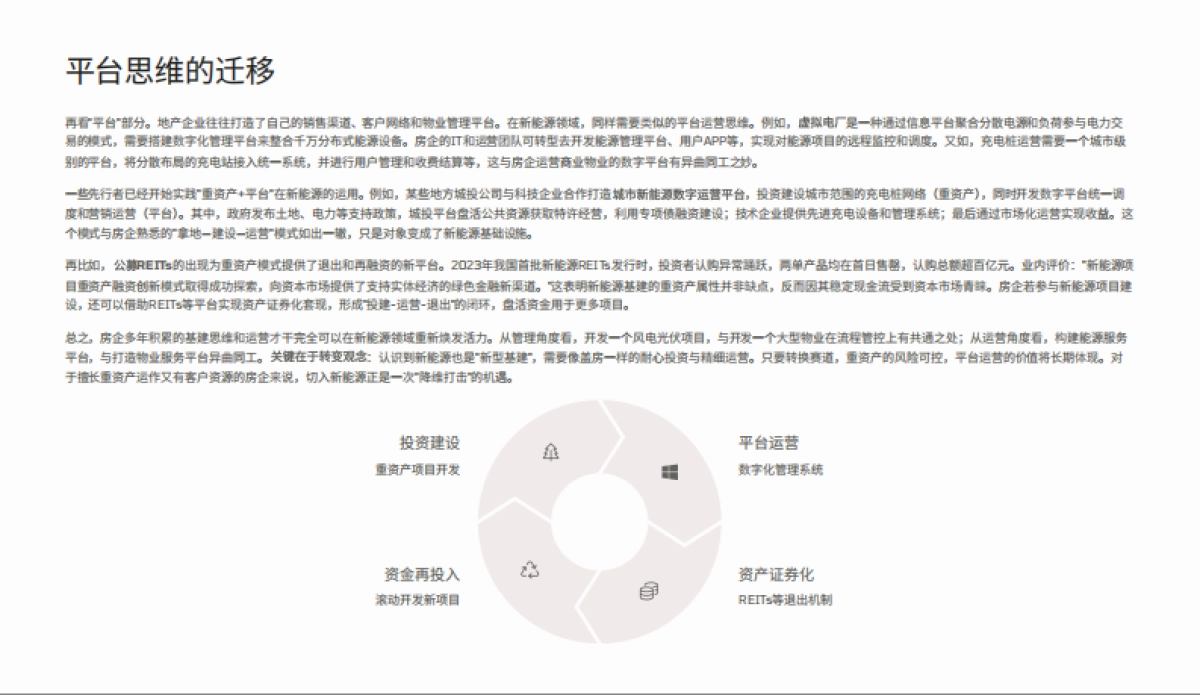 2025年从房地产到新能源的基建叙事转变研究分析报告_第7页