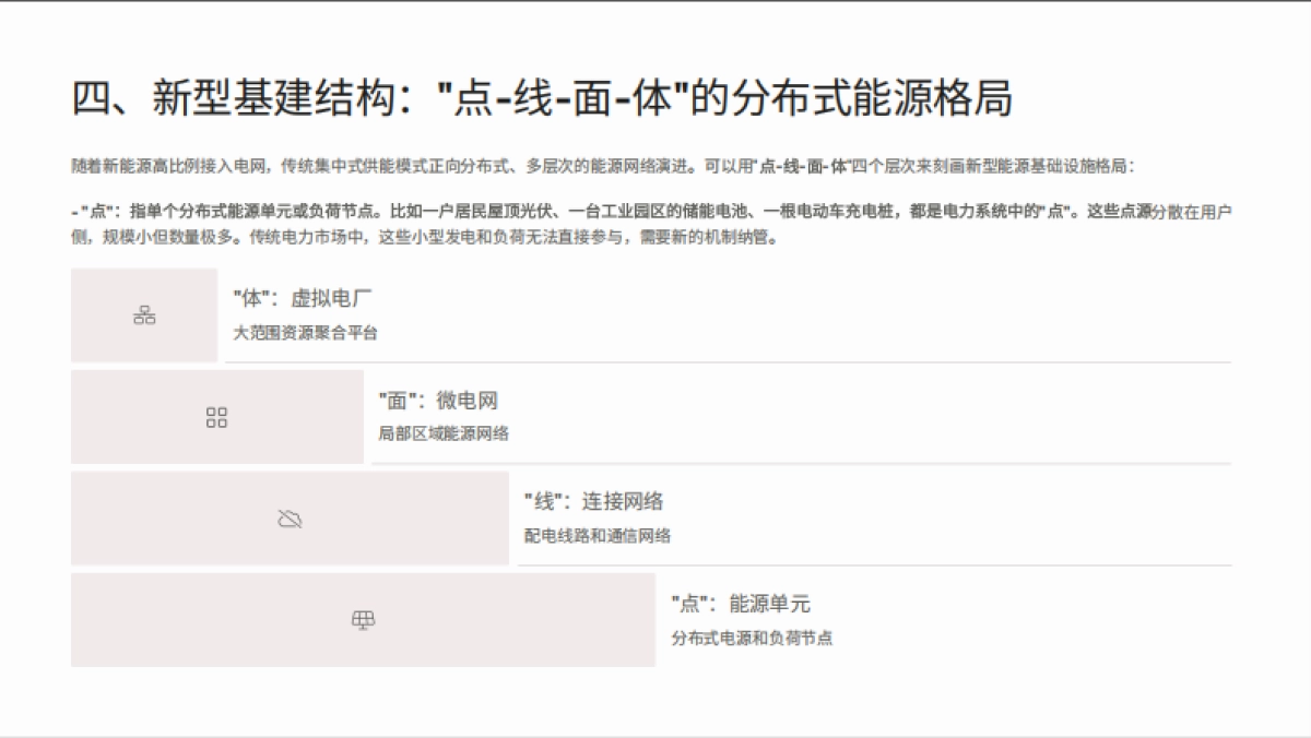 2025年从房地产到新能源的基建叙事转变研究分析报告_第8页