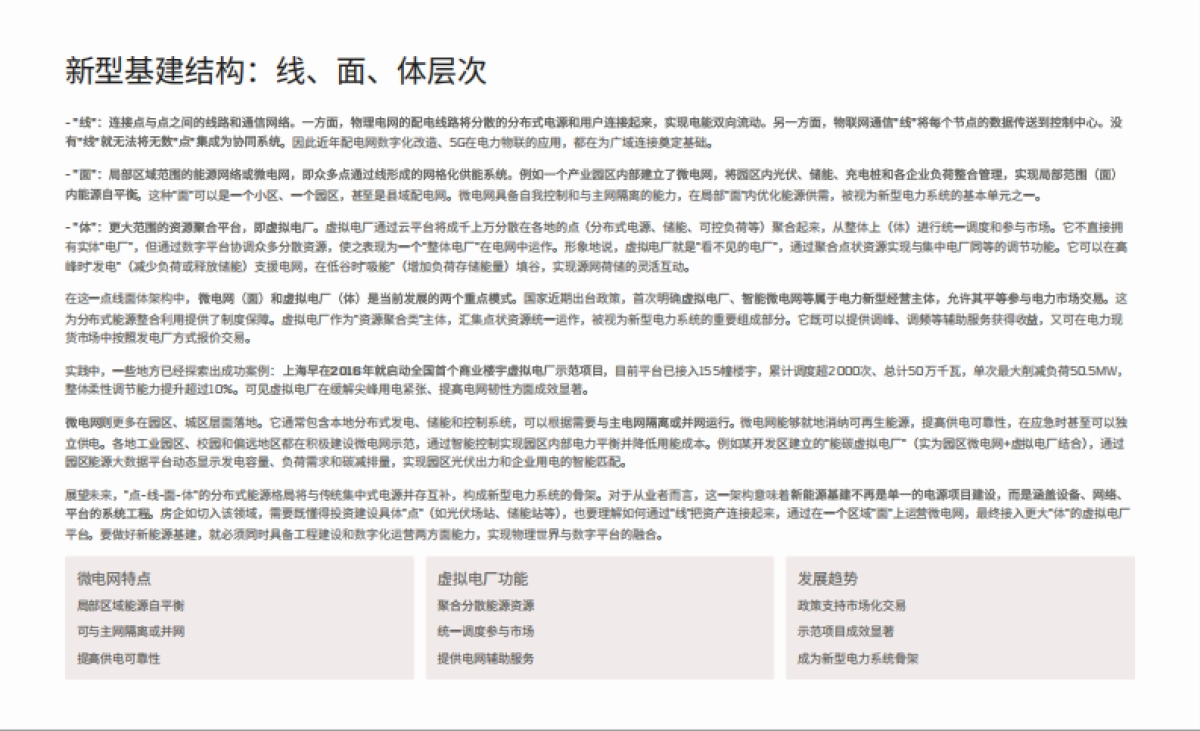 2025年从房地产到新能源的基建叙事转变研究分析报告_第9页