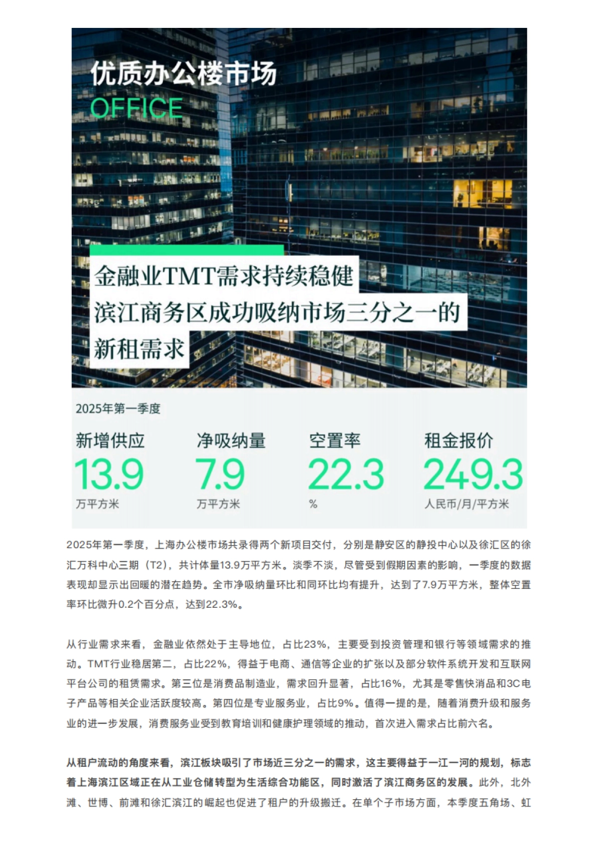 2025年第一季度上海房地产市场回顾报告_第3页