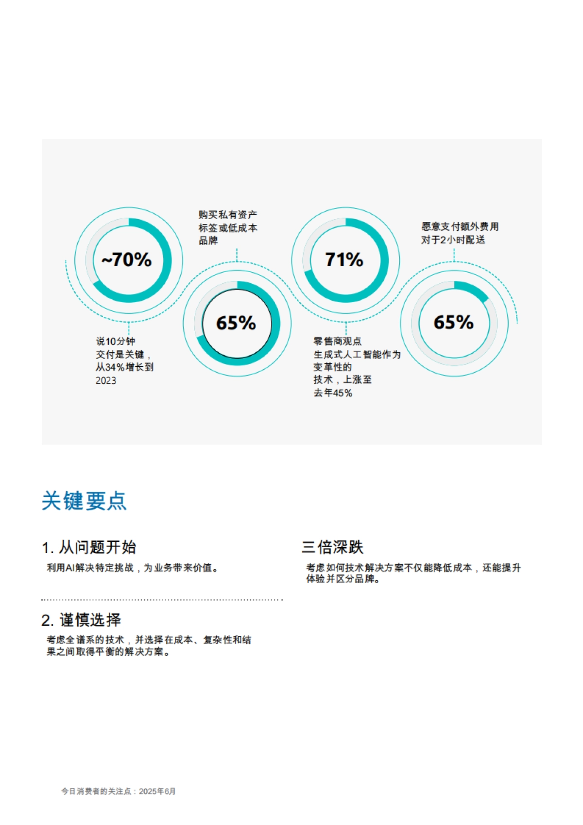 2025年顶级消费者趋势_第6页