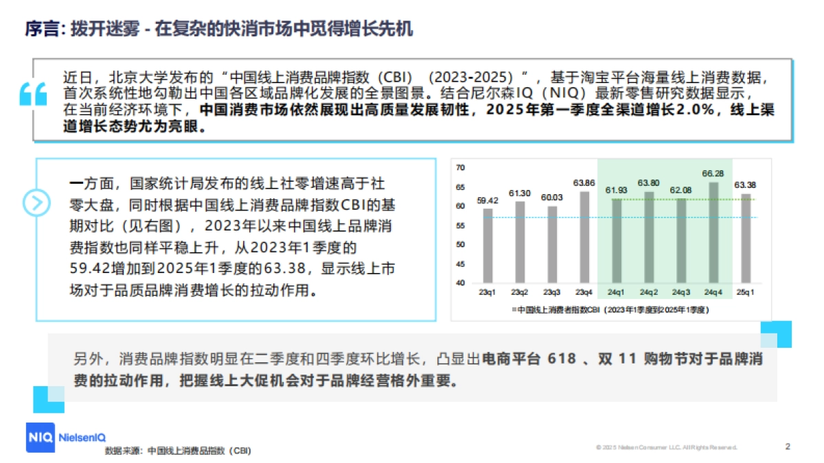 2025年洞察中国线上增长新引擎-CBI指数透视下的消费进化论报告_第2页