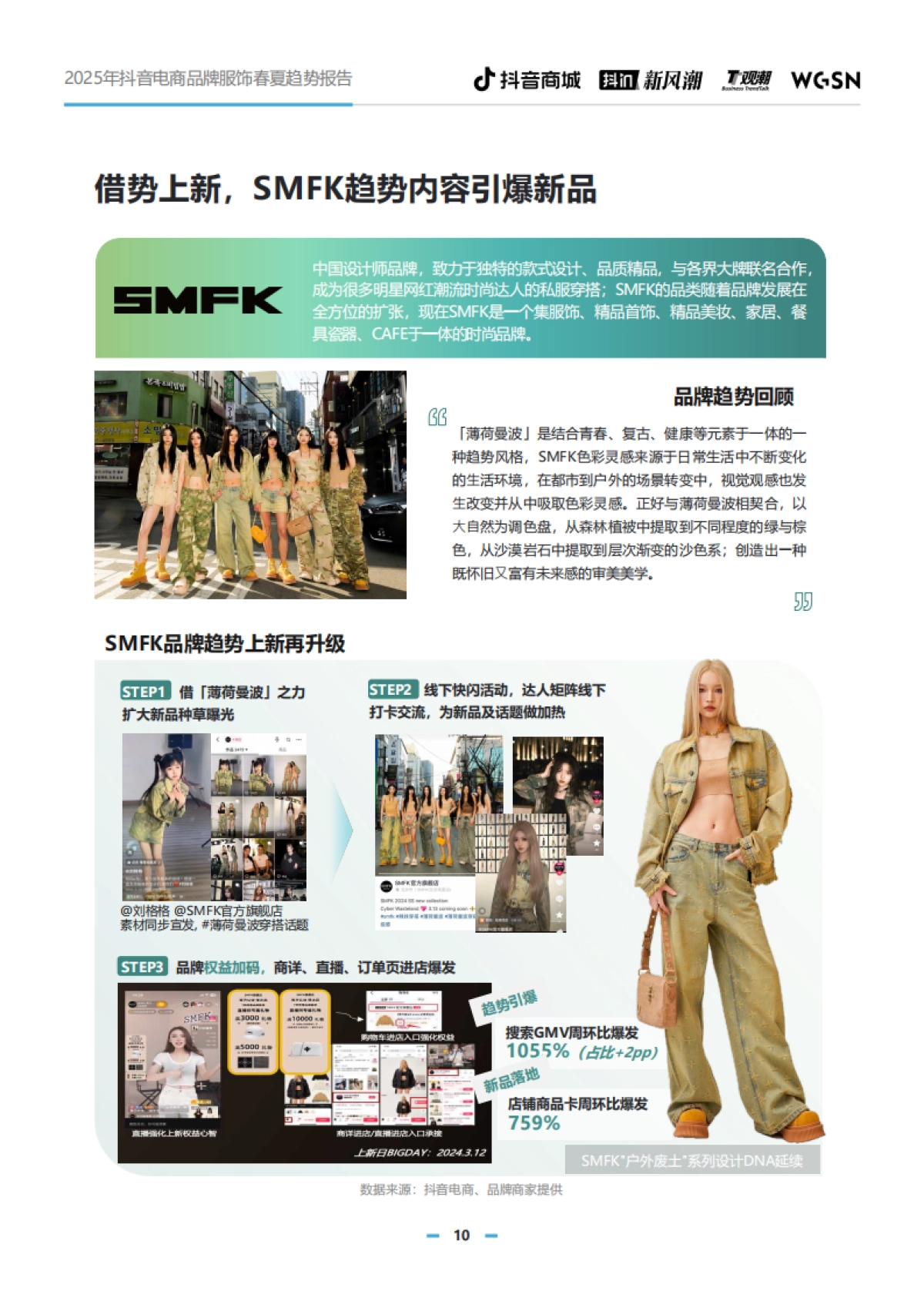 2025年抖音电商品牌服饰春夏趋势报告_第10页