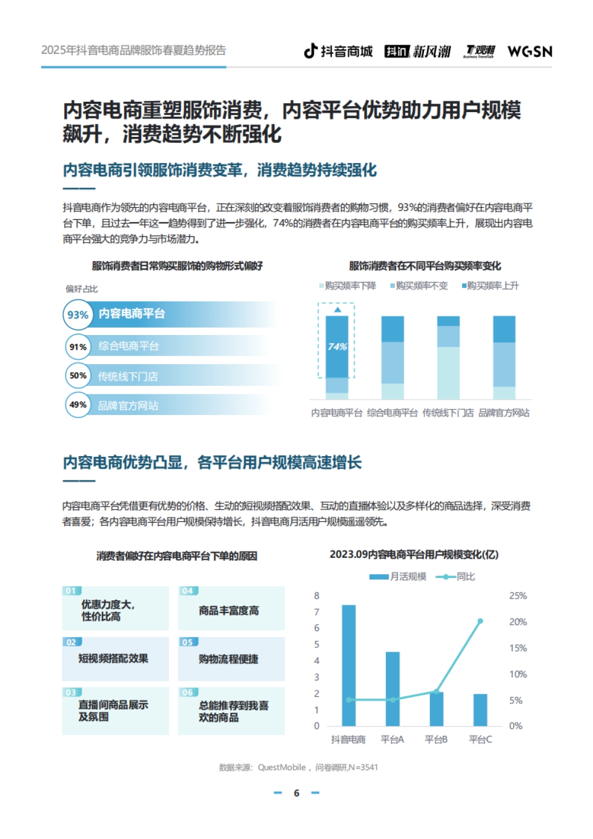 2025年抖音电商品牌服饰春夏趋势报告_第6页