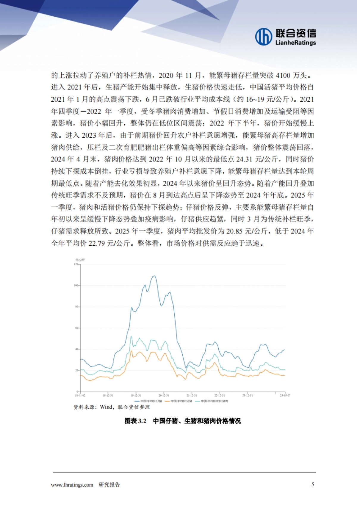 2025年度养殖行业分析_第6页