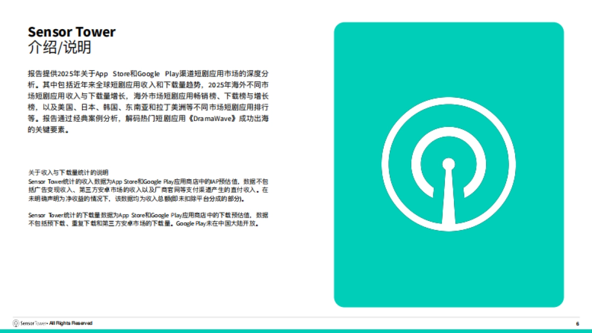 2025年短剧出海市场洞察报告_第6页