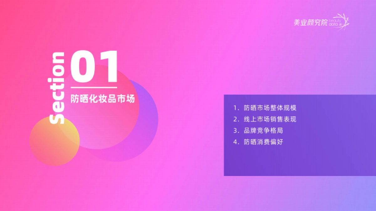 2025年防晒市场消费洞察及趋势风向报告_第10页