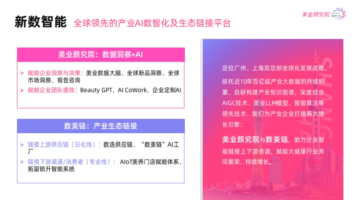 2025年防晒市场消费洞察及趋势风向报告_第2页