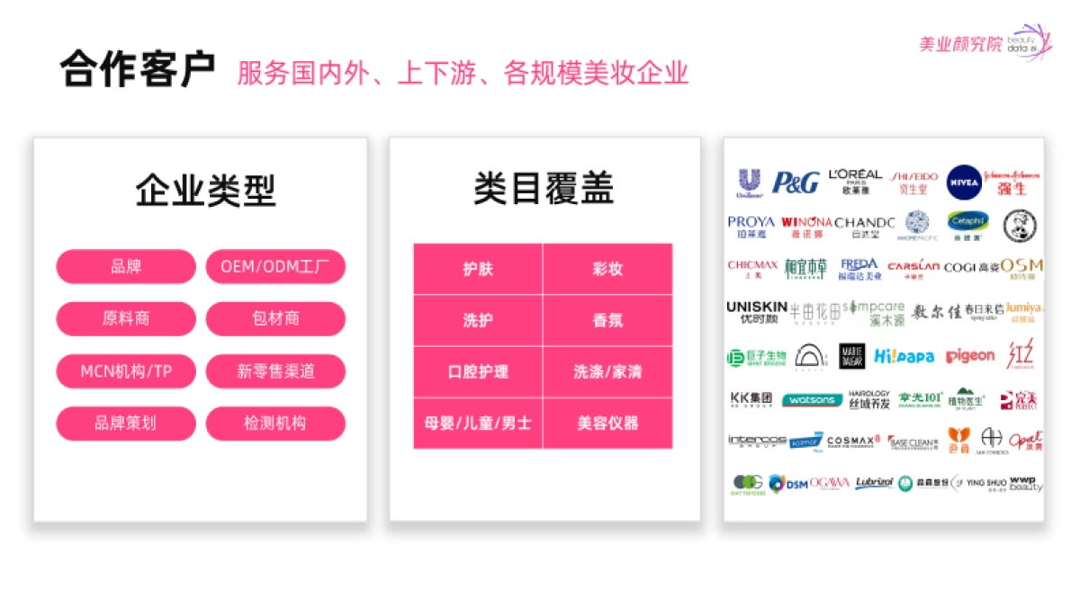 2025年防晒市场消费洞察及趋势风向报告_第4页