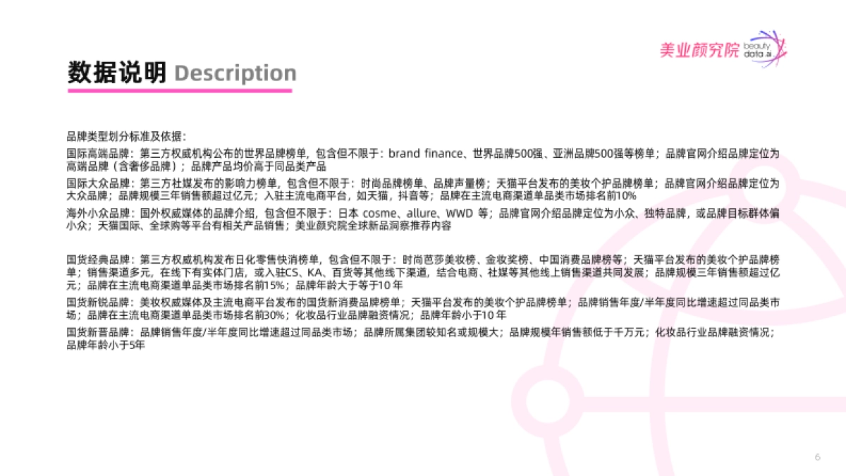 2025年防晒市场消费洞察及趋势风向报告_第6页