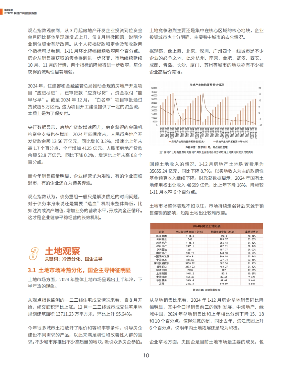 2025年房地产卓越表现报告_第10页
