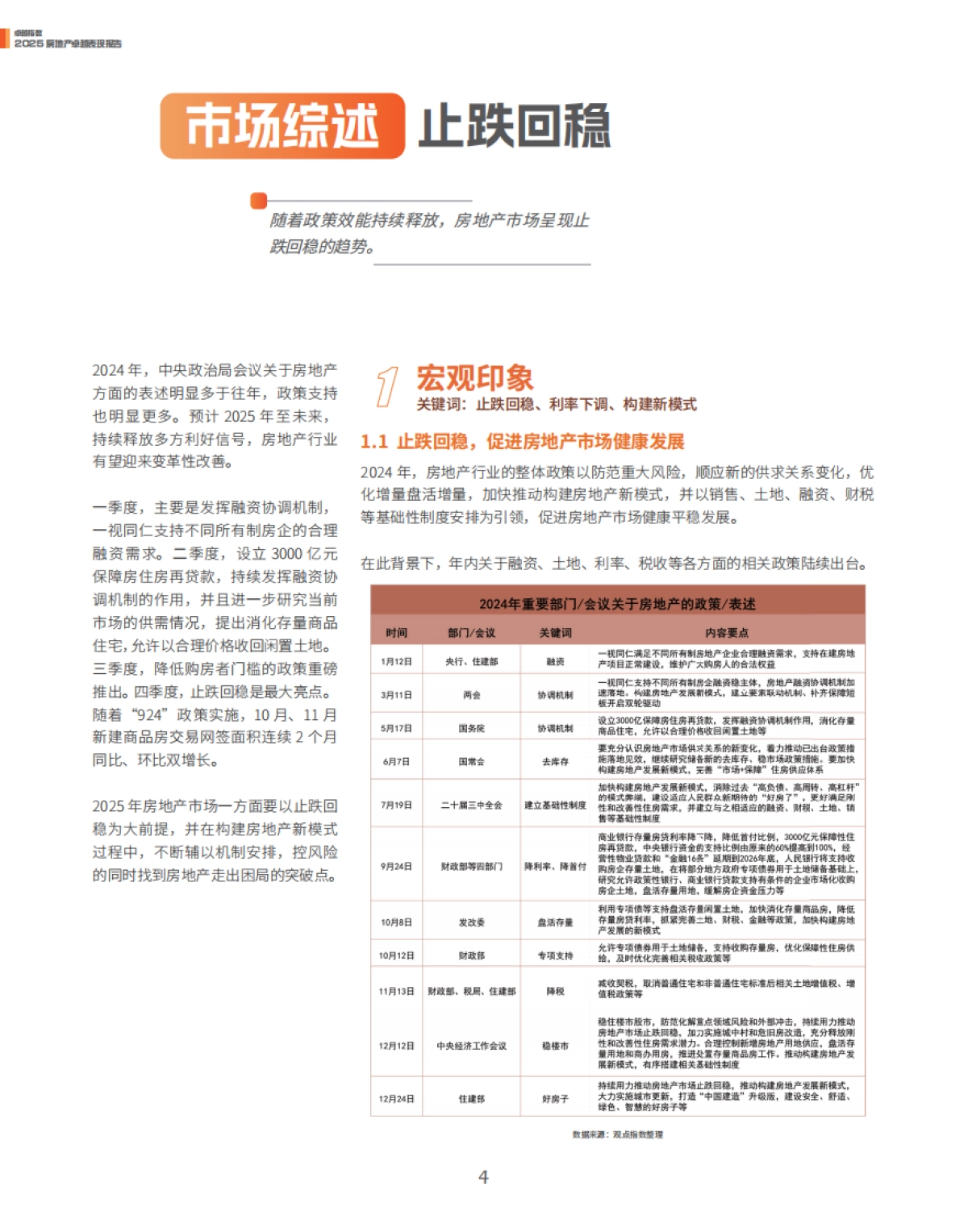 2025年房地产卓越表现报告_第4页