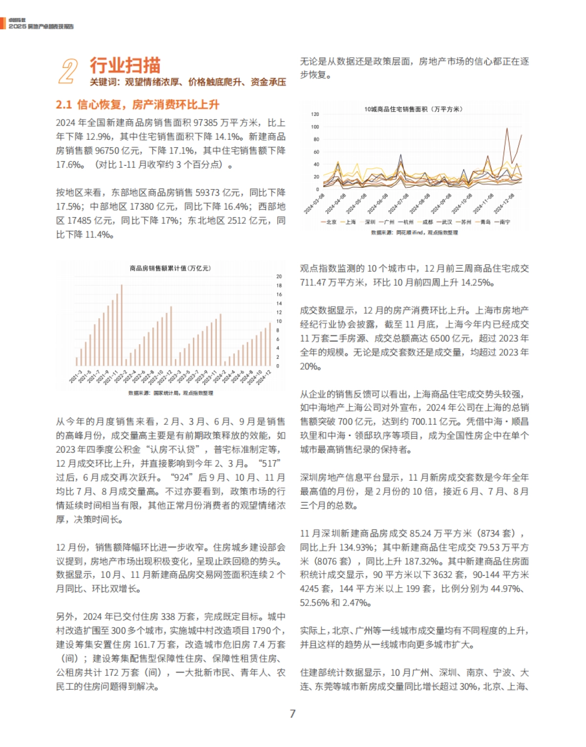 2025年房地产卓越表现报告_第7页