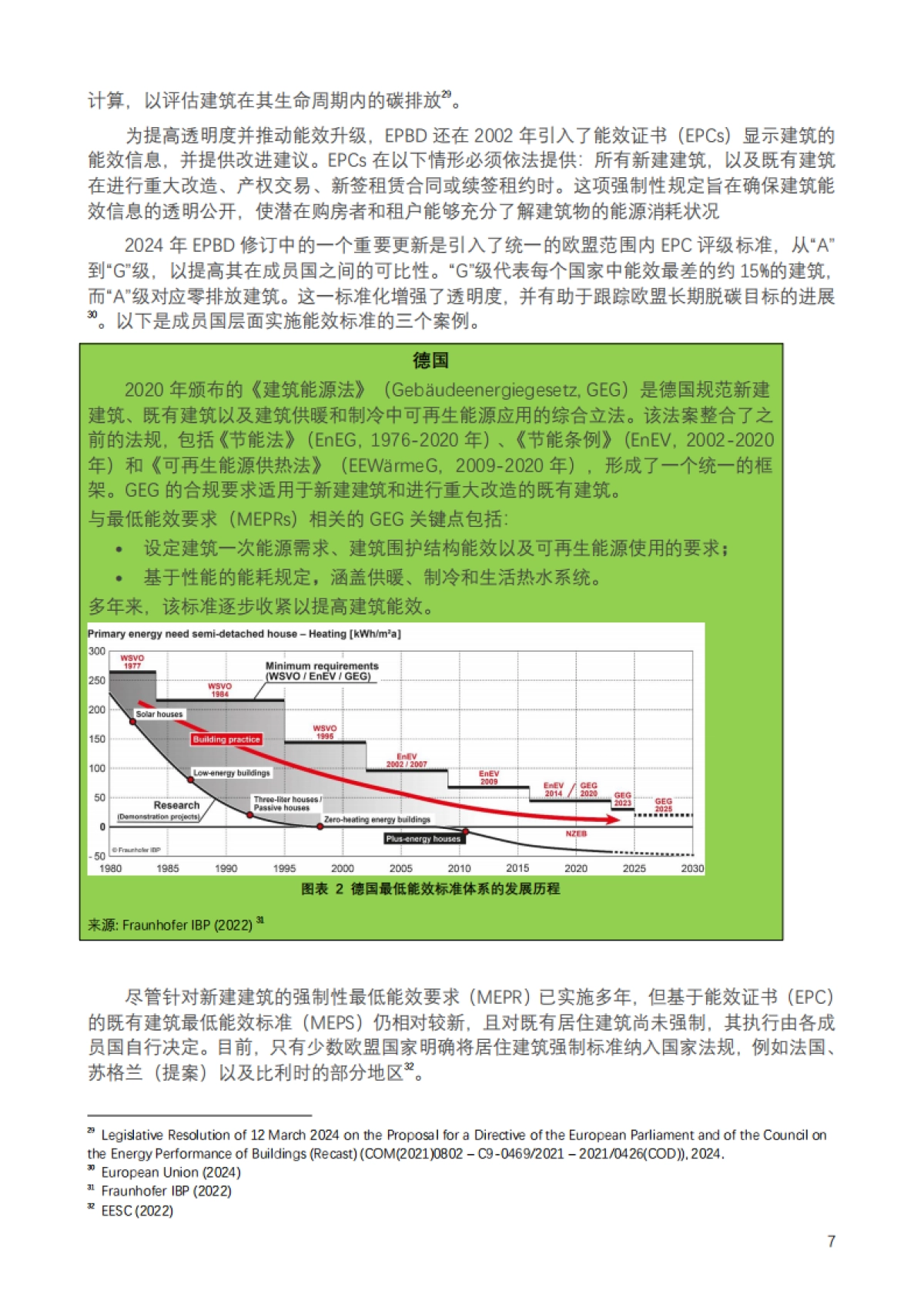 2025年加快中国居住建筑低碳转型的政策路径：欧盟经验启示报告_第10页