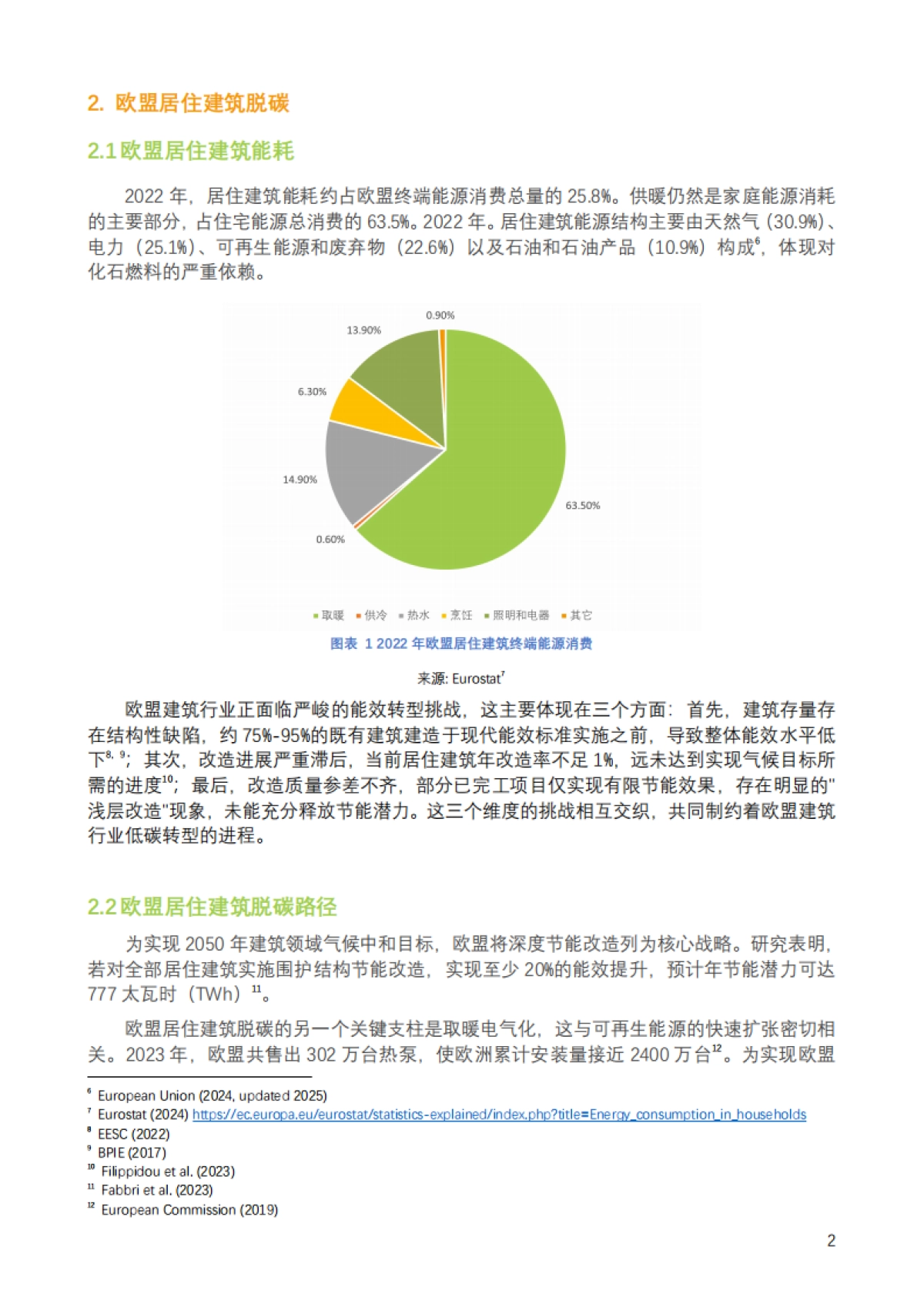 2025年加快中国居住建筑低碳转型的政策路径：欧盟经验启示报告_第5页