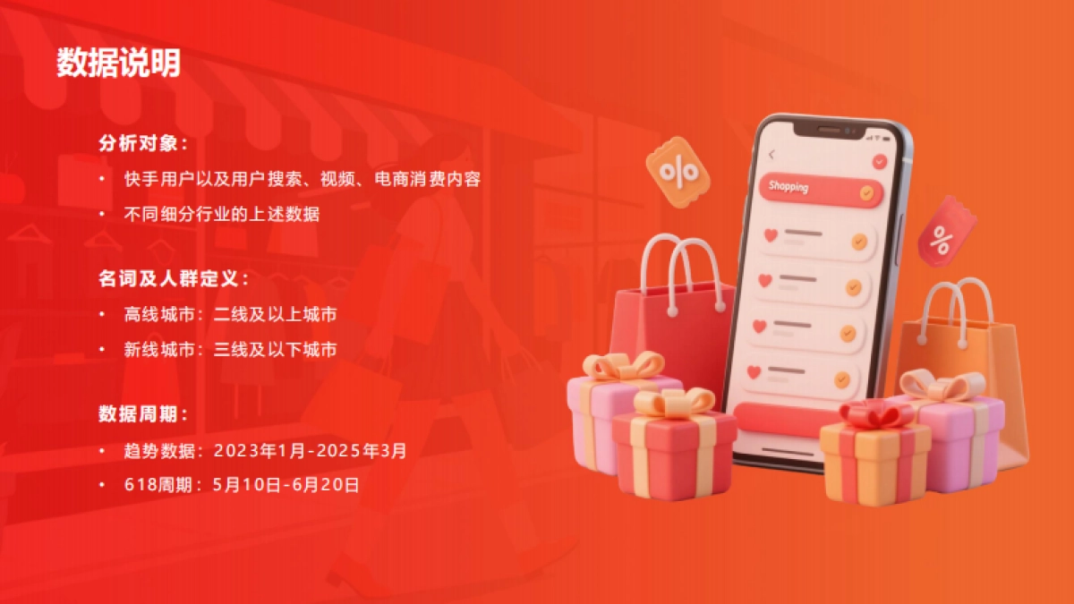 2025年快手618用户数据报告-快手&磁力引擎_第2页