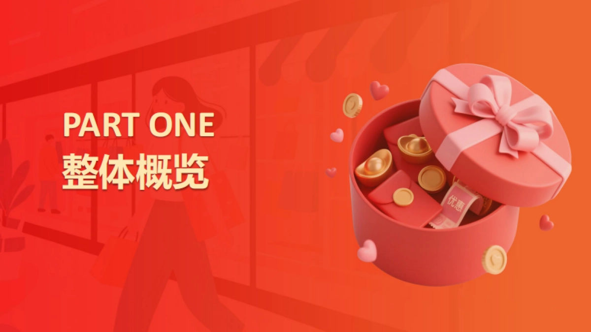 2025年快手618用户数据报告-快手&磁力引擎_第3页