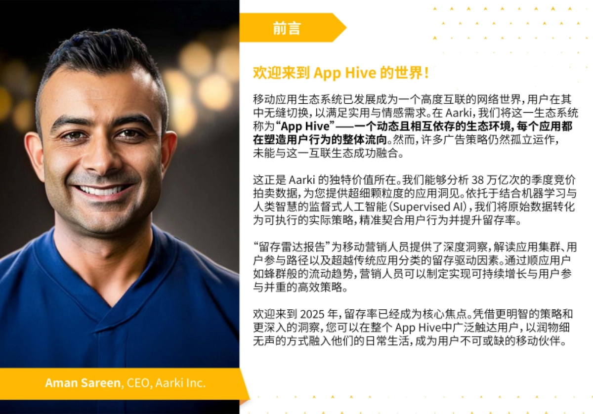 2025年留存雷达报告_第2页