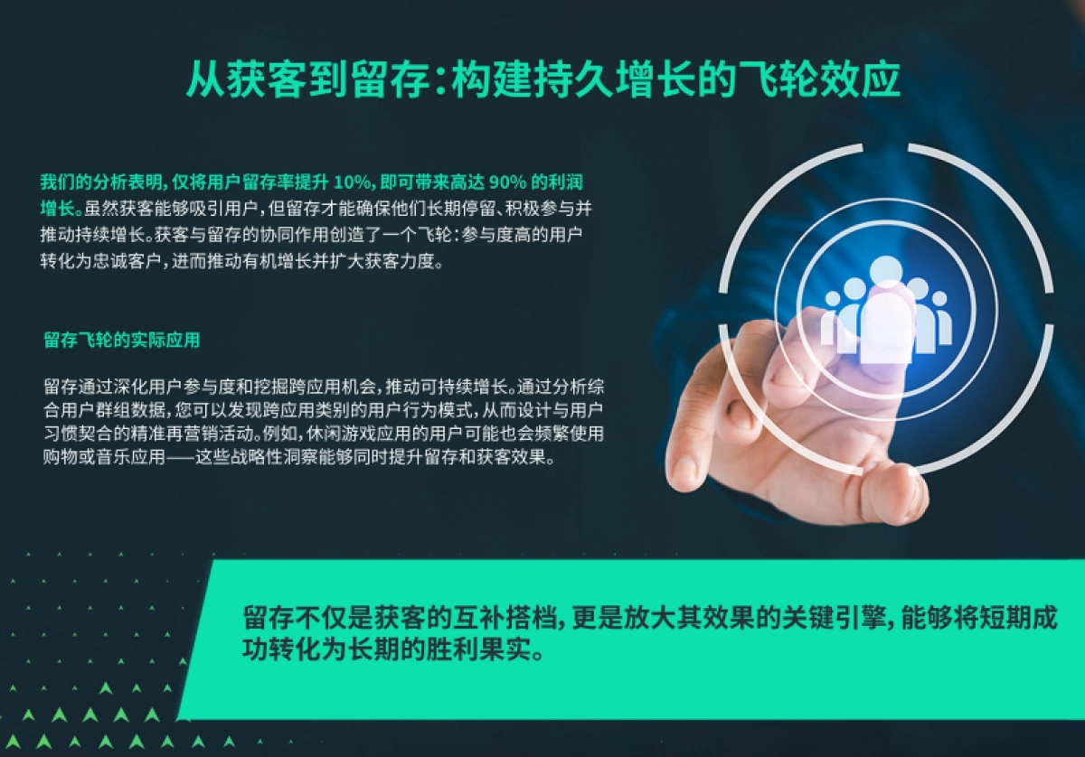 2025年留存雷达报告_第4页