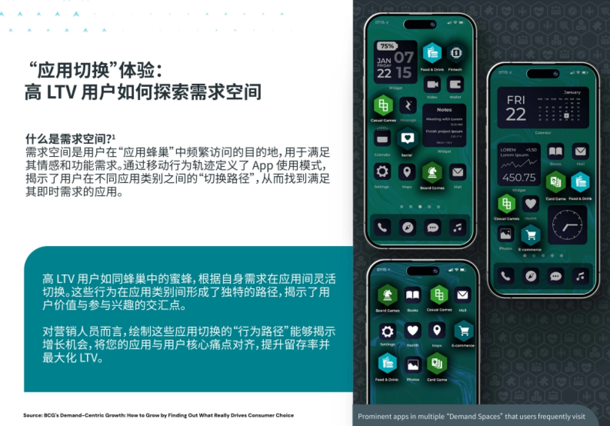 2025年留存雷达报告_第6页