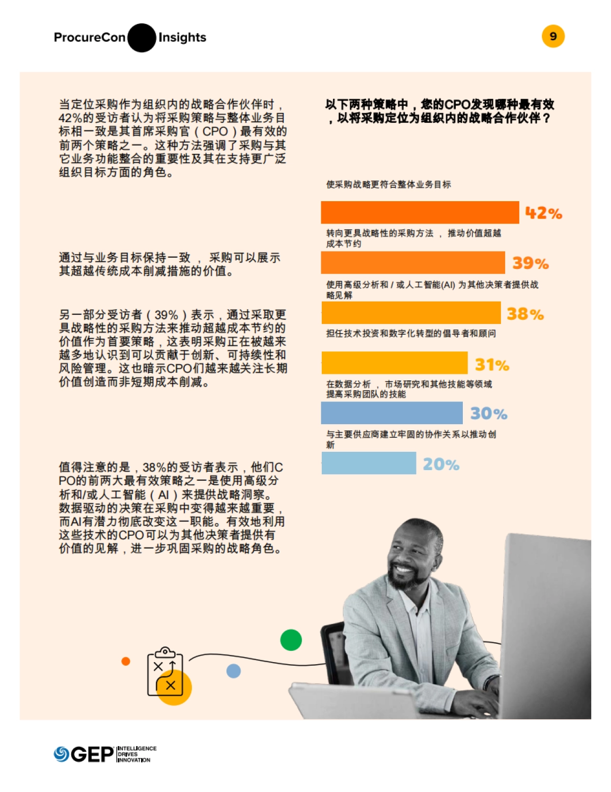 2025年年度采购中心报告：CPO在决策和技术实施中的当前作用分析（英译中）_第10页
