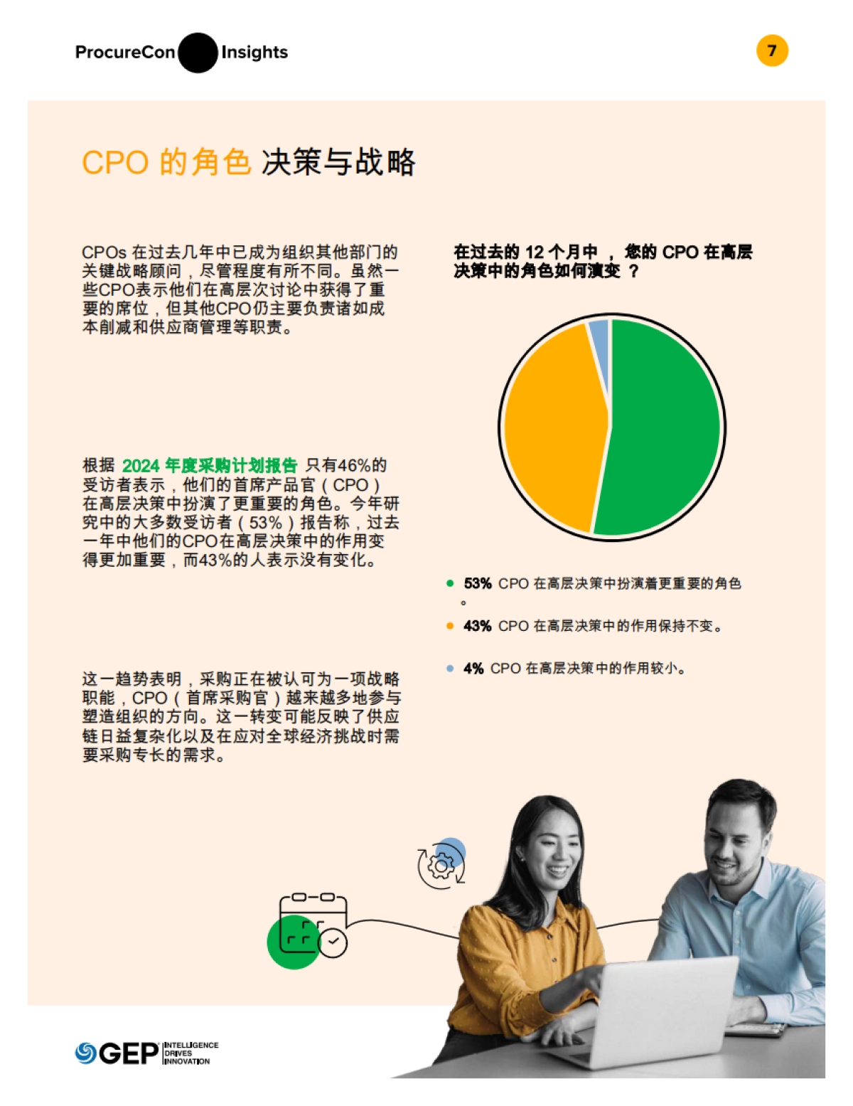 2025年年度采购中心报告：CPO在决策和技术实施中的当前作用分析（英译中）_第8页