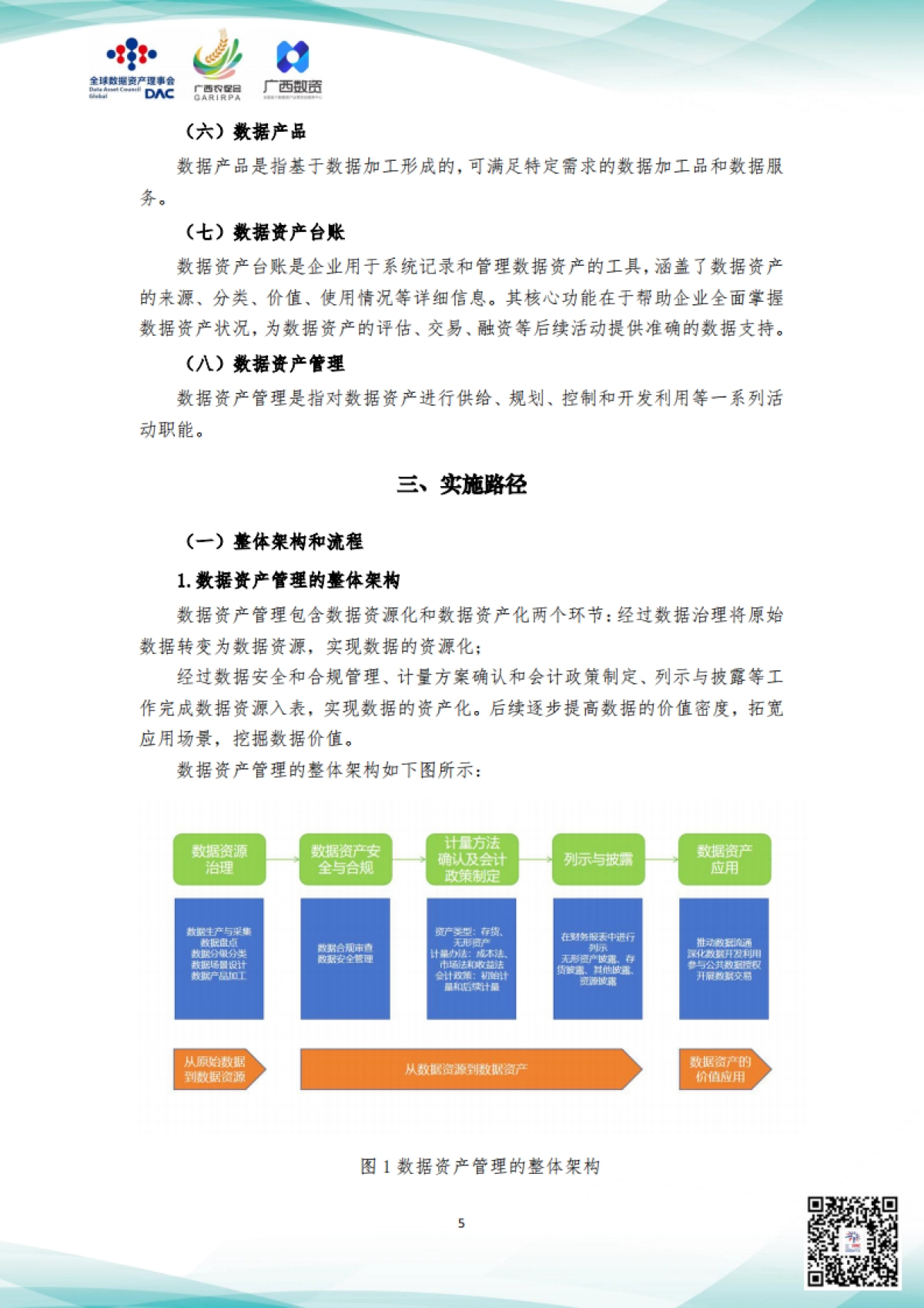 2025年农业农村产业数据资产全过程管理服务指引_第7页