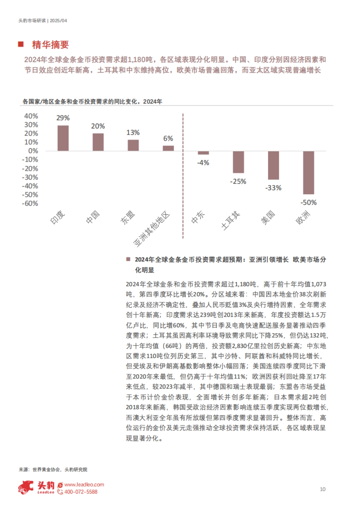 2025年全球黄金消费洞察:变局、趋势与机遇(精华版)_第10页