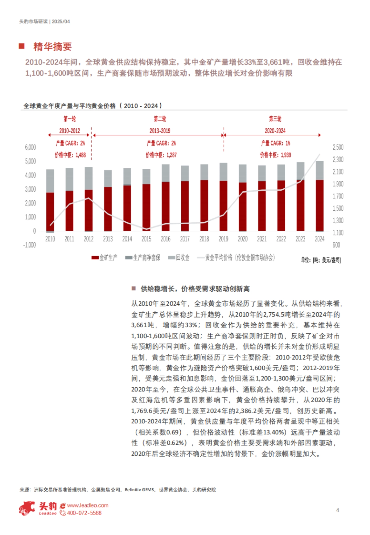 2025年全球黄金消费洞察:变局、趋势与机遇(精华版)_第4页