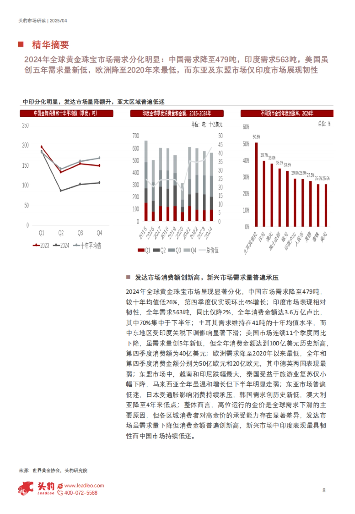 2025年全球黄金消费洞察:变局、趋势与机遇(精华版)_第8页