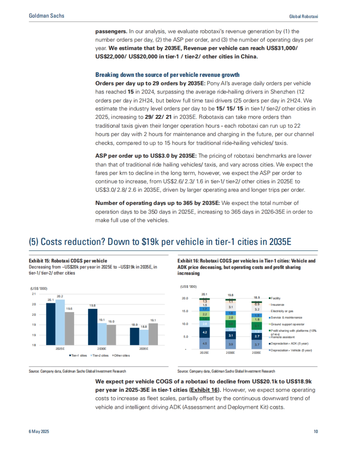 2025年全球科技：中国无人驾驶出租车市场：商业化之路研究报告（英文版）_第10页