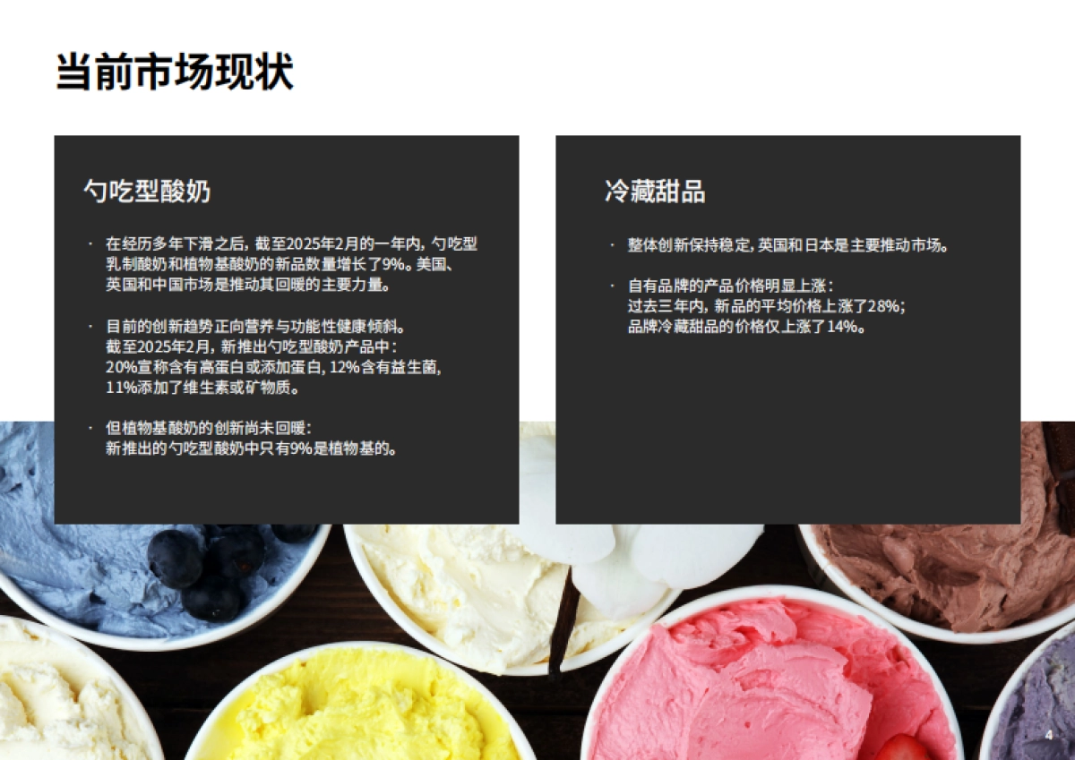 2025年酸奶与冷藏甜品未来趋势报告_第4页
