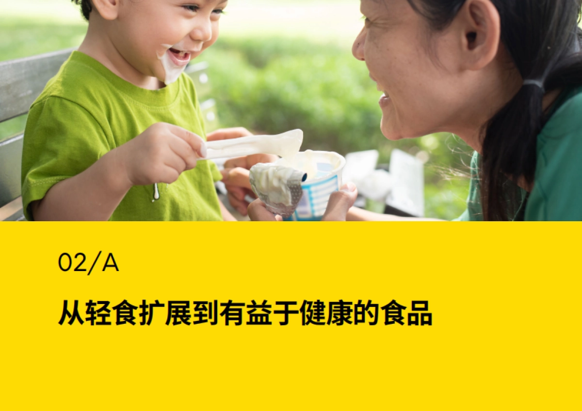2025年酸奶与冷藏甜品未来趋势报告_第7页