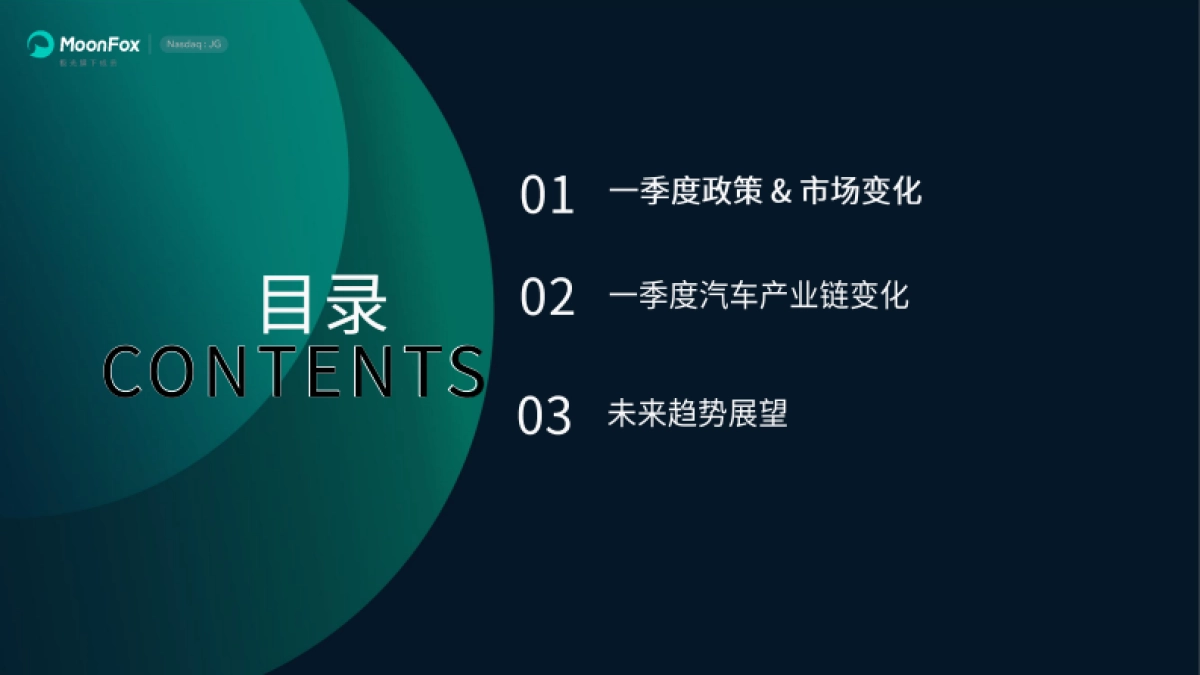 2025年一季度汽车产业发展报告_第3页