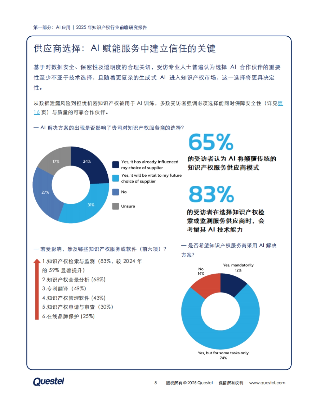 2025年知识产权行业前瞻研究报告-生产力提升之道：人工智能赋能知识产权_第8页