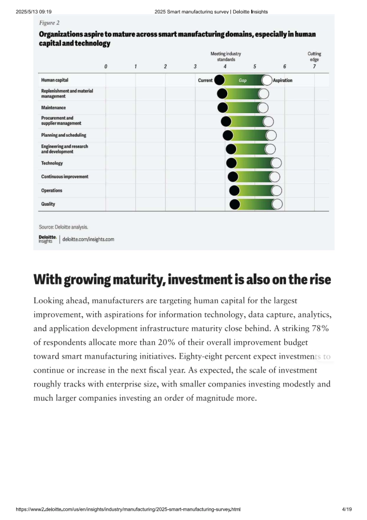 2025年智能制造与运营调查报告：实施挑战应对（英文）_第4页