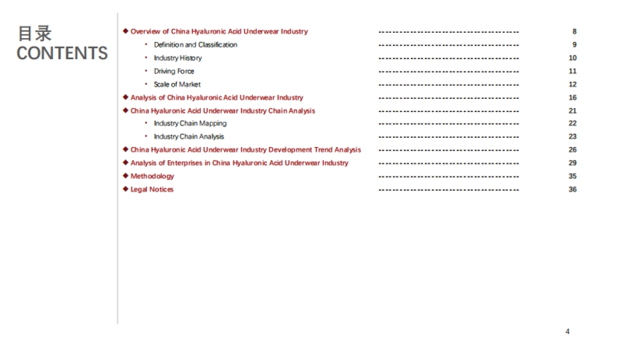 2025年中国玻尿酸内衣行业：科技与创新驱动玻尿酸内衣快速发展_第4页