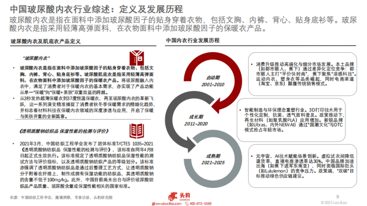 2025年中国玻尿酸内衣行业：科技与创新驱动玻尿酸内衣快速发展_第9页