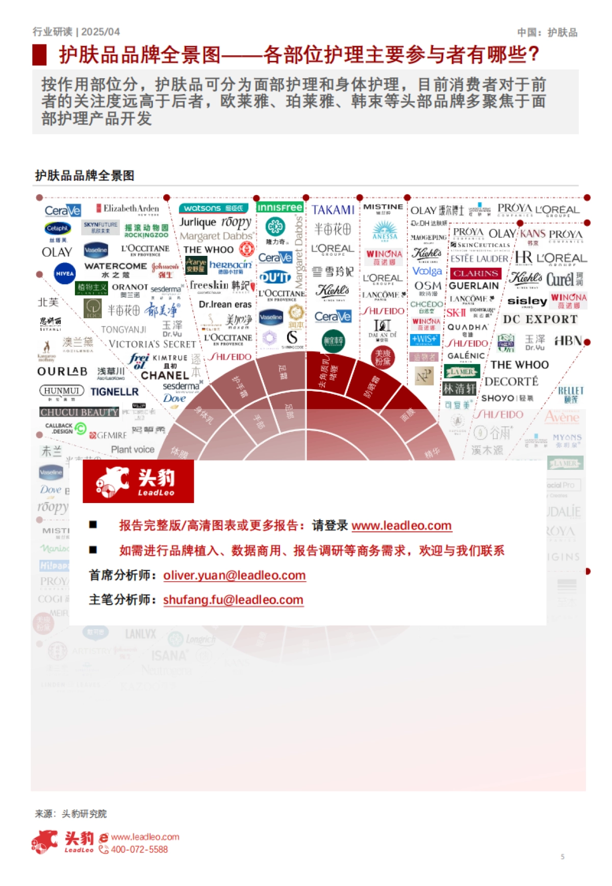 2025年中国护肤品细分矩阵深度解构：精简护肤趋势下，局部专护成新增长点_第5页