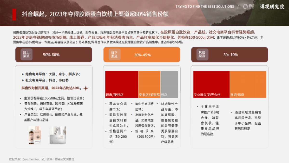 2025年中国胶原蛋白肽饮市场分析报告_第8页