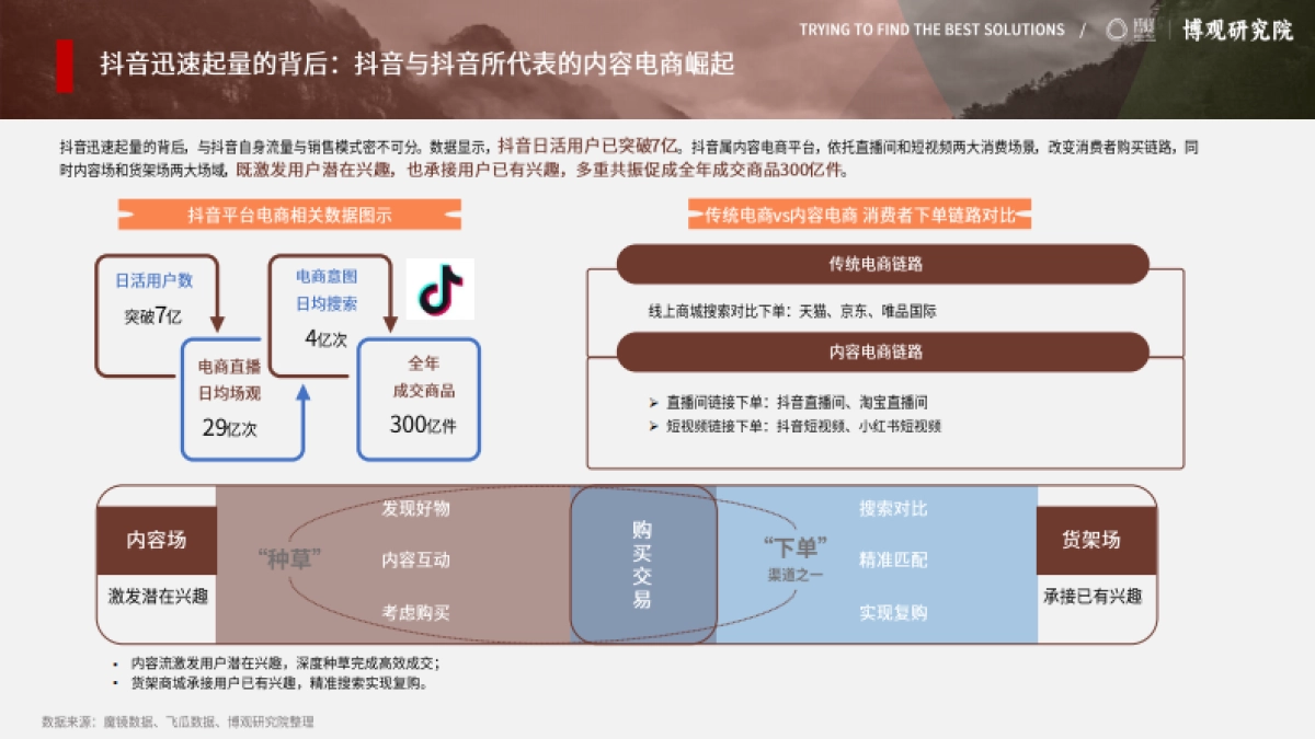 2025年中国胶原蛋白肽饮市场分析报告_第9页
