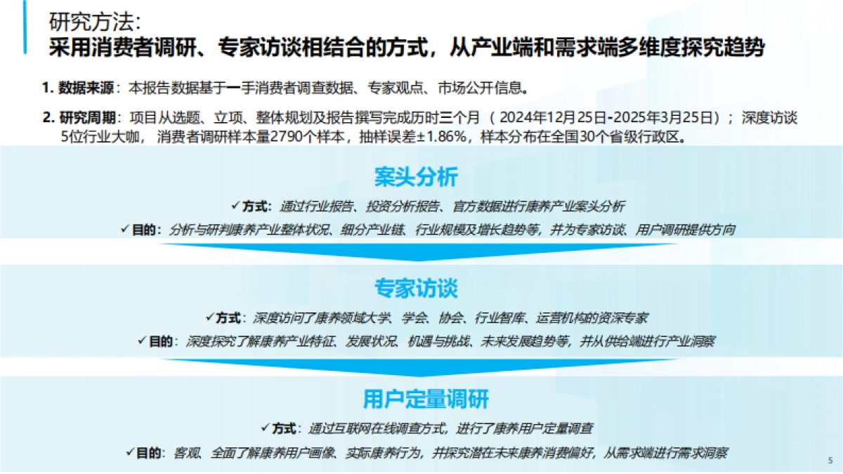 2025年中国康养产业消费趋势报告_第5页