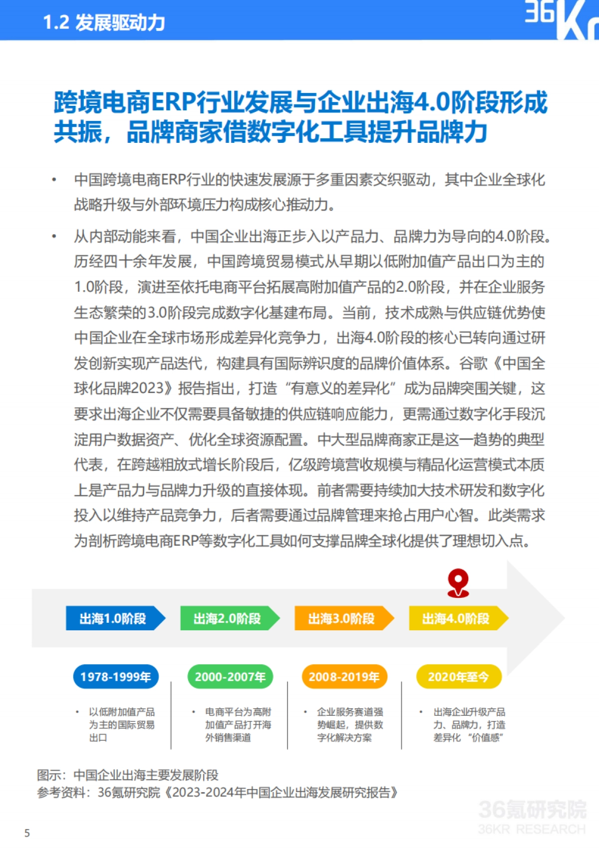 2025年中国跨境电商中大型品牌商家ERP需求洞察报告-36Kr_第6页