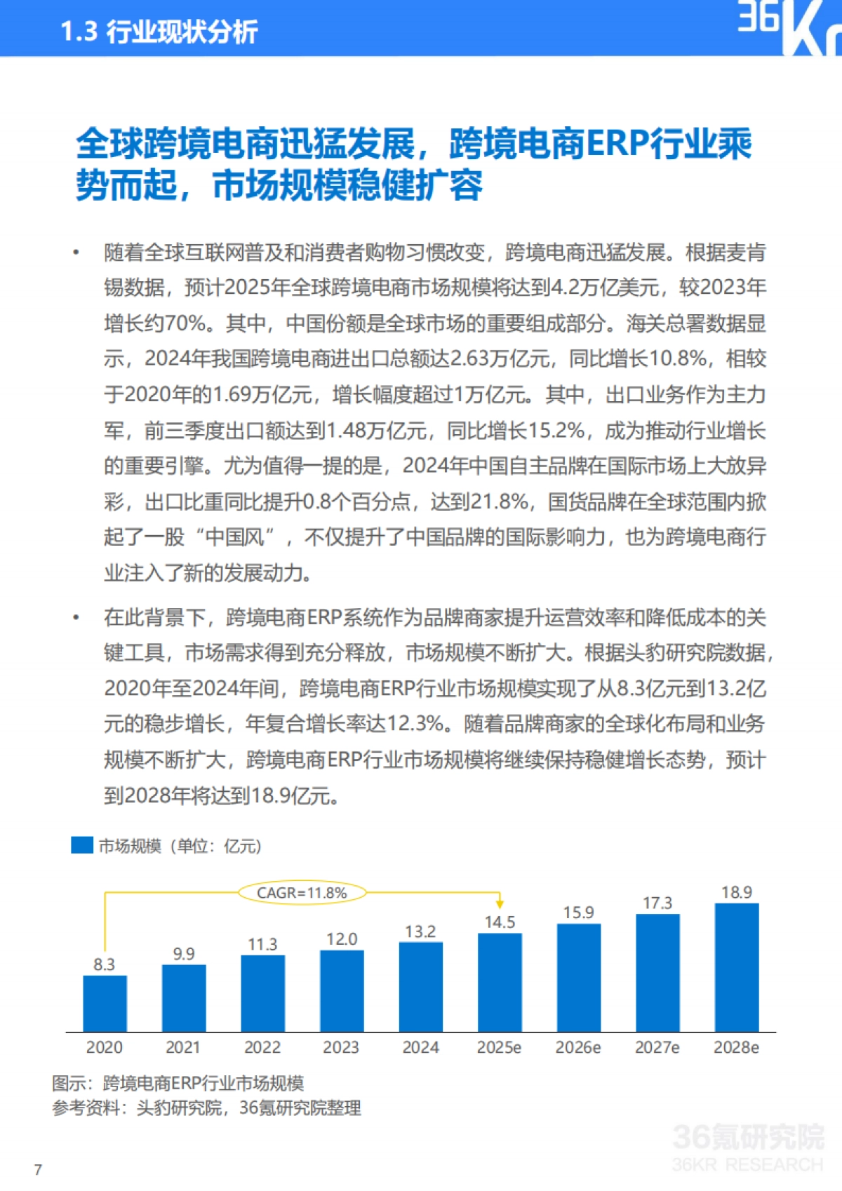 2025年中国跨境电商中大型品牌商家ERP需求洞察报告-36Kr_第8页
