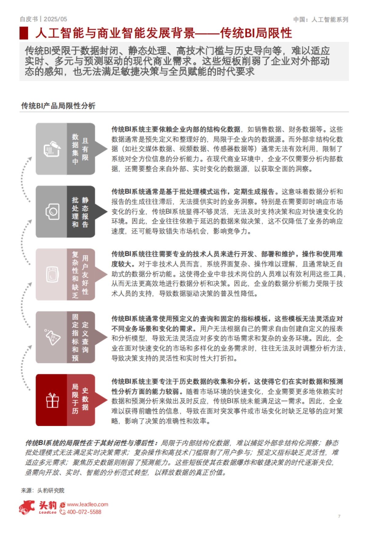 2025年中国人工智能与商业智能发展白皮书：AI驱动商业智能决策，企业数字化转型的智脑引擎_第7页