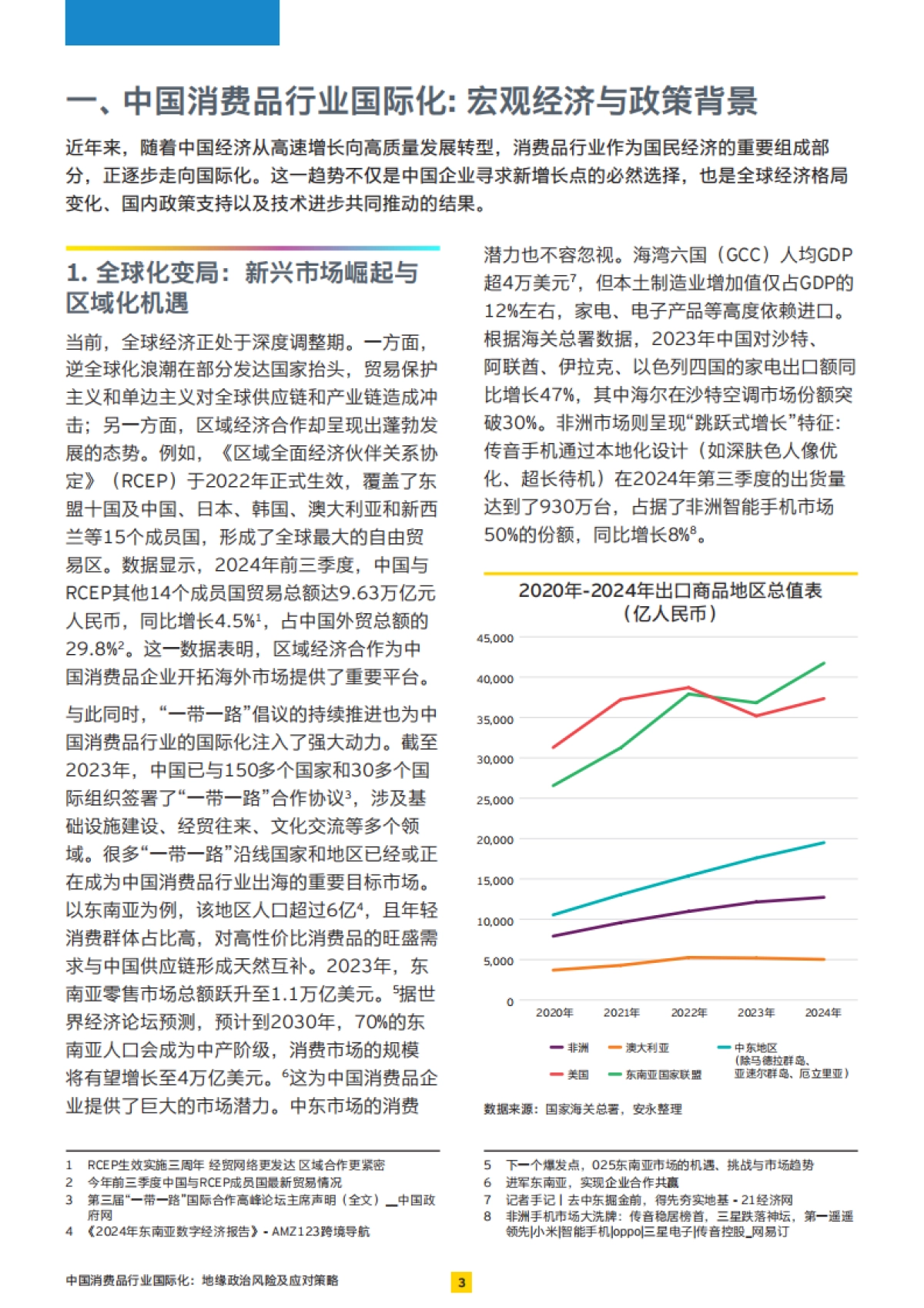 中国消费品行业国际化:地缘政治风险及应对策略_第4页