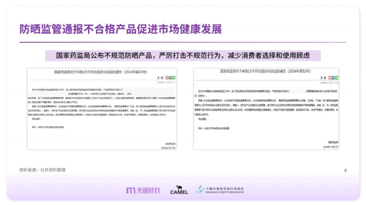 专业防晒护理白皮书_第9页